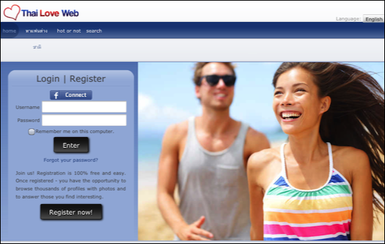topp dating 2015